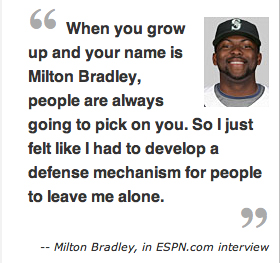 Milton Bradley