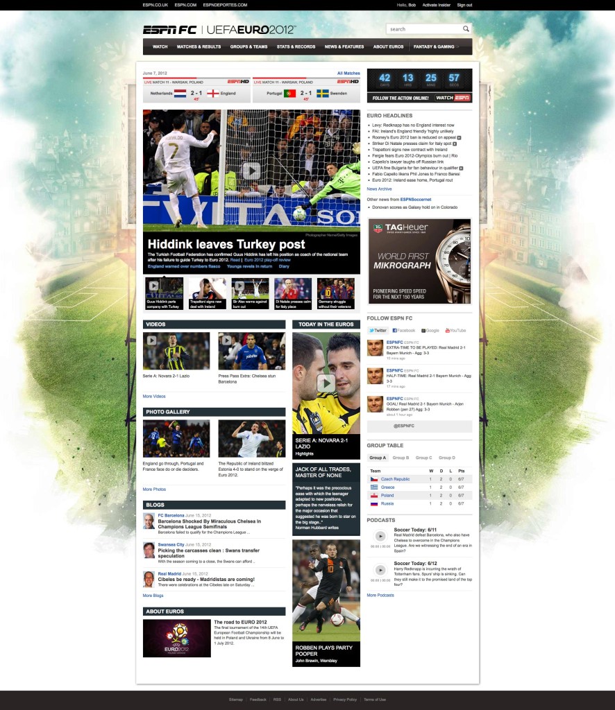 ESPNFC: EURO2012 Preview Screenshots
