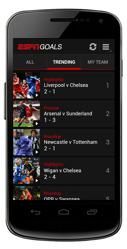 ESPN Goals