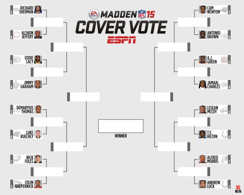 Madden NFL 15 Cover Vote