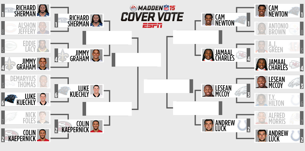Madden NFL 15 Cover Vote: Round 2