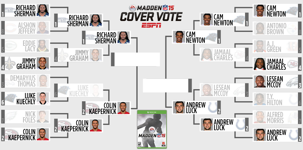 Madden NFL 15 Cover Vote: Round 3
