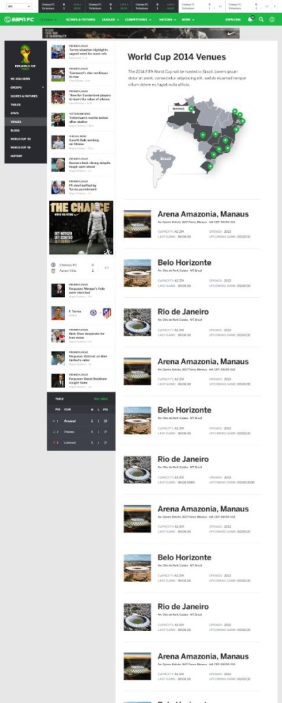 ESPNFC.com & ESPN FC App