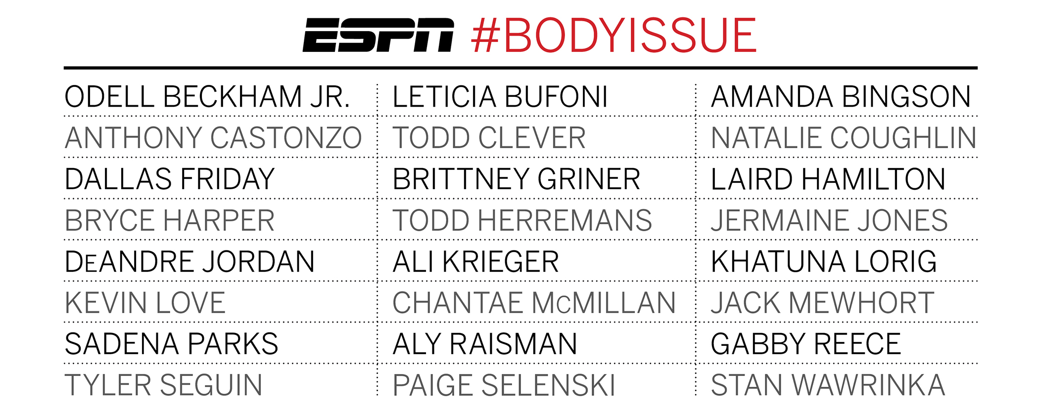 ESPNBodyRoster_10x4_F