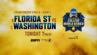Women's College World Series 2018