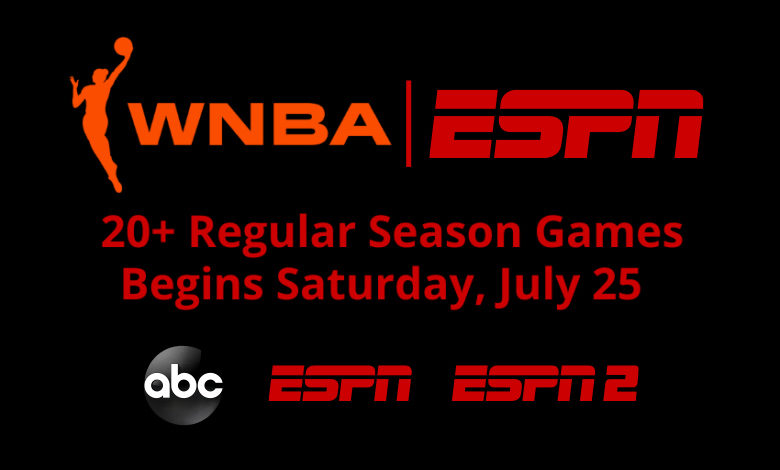 wnba | espn