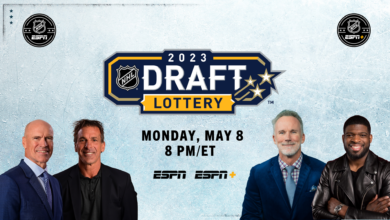 2023 Draft Lottery Monday, May 8 8 PM/ET ESPN, ESPN+ Pictured: Mark Messier, Chris Chelios, John Buccigross, P.K. Subban)