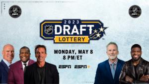 2023 Draft Lottery Monday, May 8 at 8 PM/ET ESPN, ESPN+ Pictured: Mark Messier, Kevin Weekes, Chris Chelios, John Buccigross, P.K. Subban)